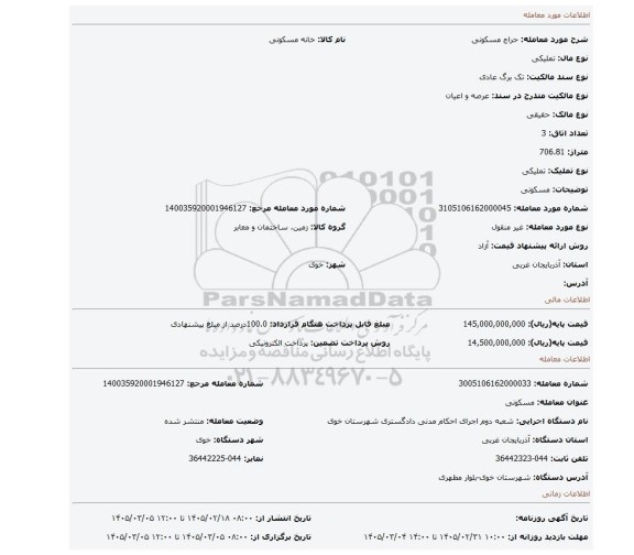 مزایده، مسکونی
