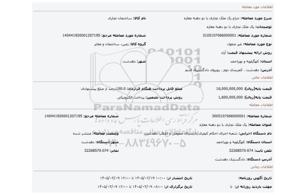 مزایده، یک ملک تجاری با دو دهنه مغازه
