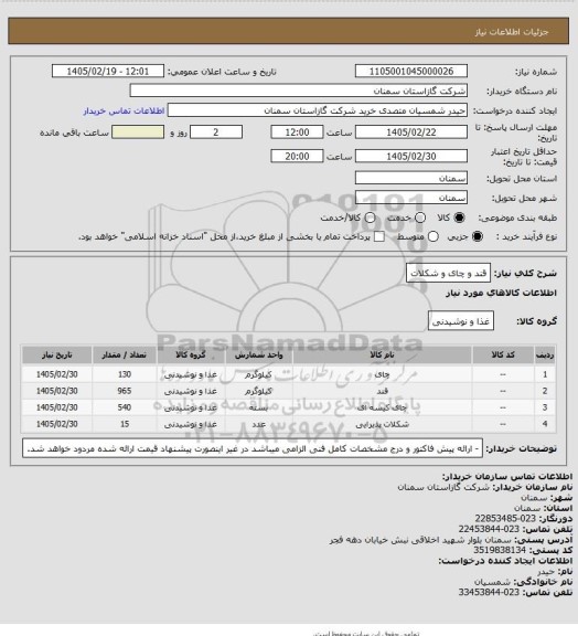 استعلام قند و چای و شکلات