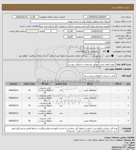 استعلام انواع تابلوی ایمنی مطابق مشخصات و الزامات پیوست