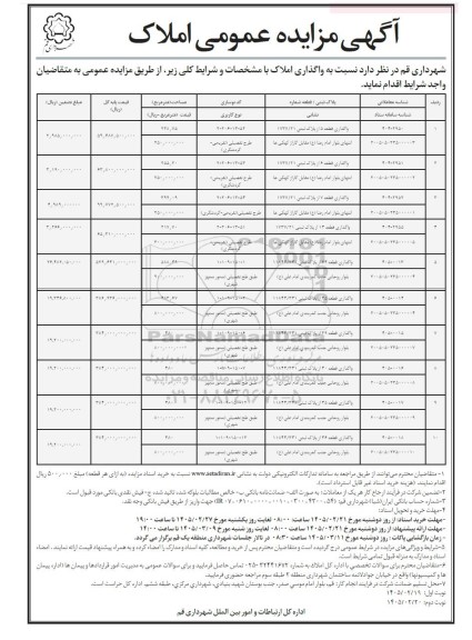 مزایده عمومی املاک
