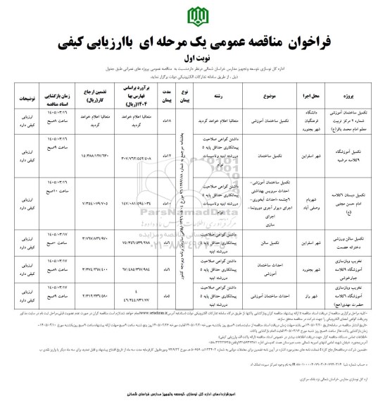 مناقصه تکمیل ساختمان آموزشی شماره 2 مرکز تربیت معلم امام محمد باقر (ع)..