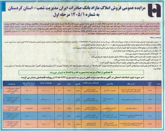 مزایده فروش املاک مازاد 