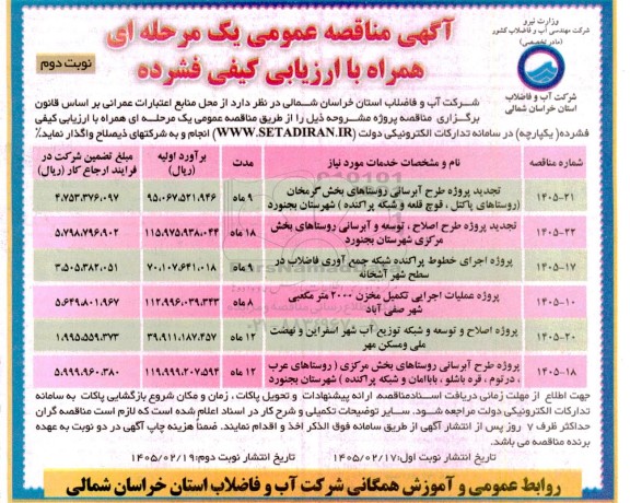 تجدید مناقصه پروژه طرح آبرسانی ....   - نوبت دوم 