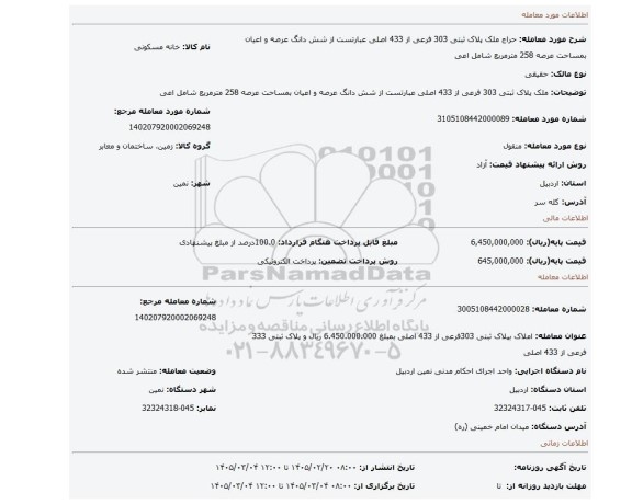 مزایده، ملک پلاک ثبتی 303 فرعی از 433 اصلی عبارتست از شش دانگ عرصه و اعیان بمساحت عرصه 258 مترمربع  شامل اعی