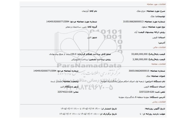 مزایده، ملک