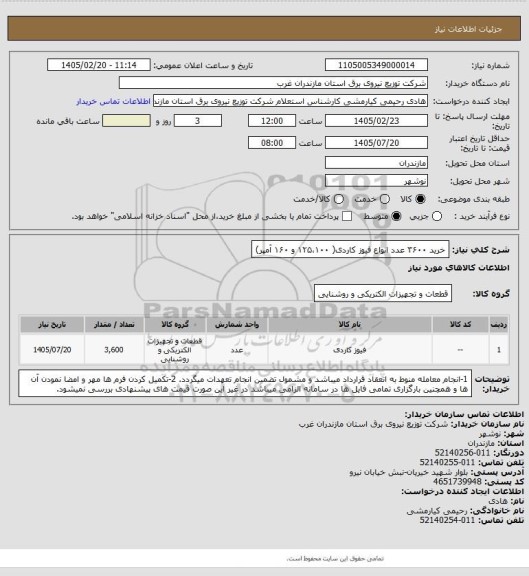 استعلام خرید ۳۶۰۰ عدد انواع فیوز کاردی( ۱۲۵،۱۰۰ و ۱۶۰ آمپر)