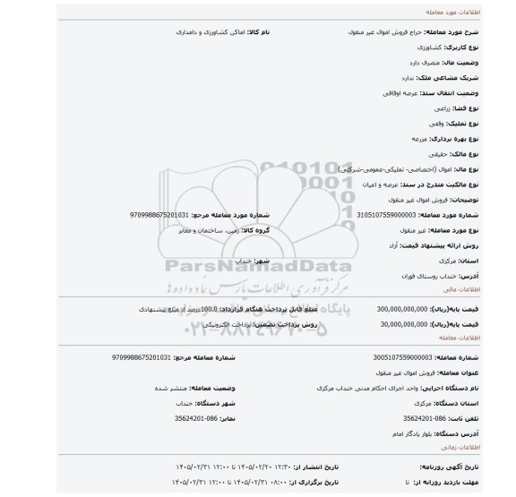مزایده، فروش اموال غیر منقول