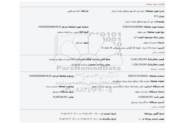 مزایده، حق السهم محکوم علیه از منزل