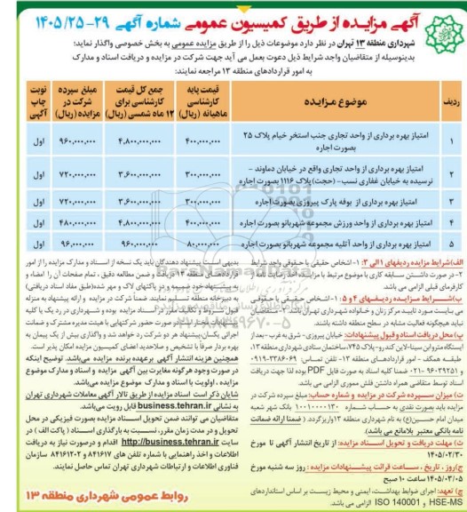 مزایده امتیاز بهره برداری از واحد تجاری ...