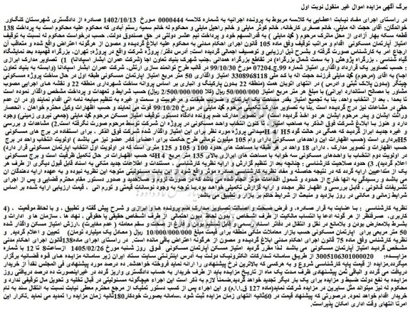 مزایده امتیاز واگذاری 50 متر مربع امتیاز اپارتمان مسکونی طبقه اول در حال ساخت پروژه مسکونی چیتگر