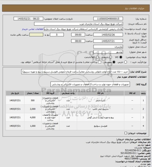 استعلام خرید ۷۵۰۰ عدد انواع لوازم تابلوئی روشنایی معابر(ساعت فرمان نجومی،فتوسل،سرپیچ و پیچ و مهره سرپیچ)