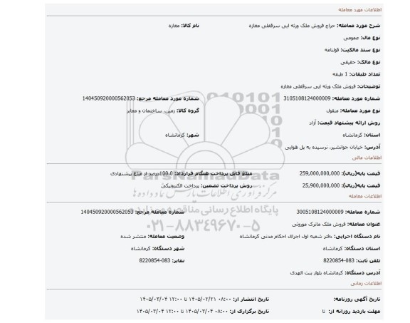 مزایده، فروش ملک ورثه ایی سرقفلی مغازه