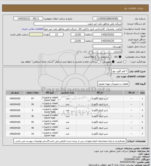 استعلام 7 قلم گلوب ولو