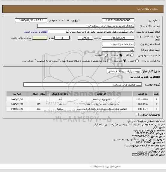 استعلام برون سپاری نیروهای خدماتی