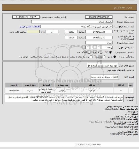 استعلام کود اوره جهت کاشت گندم و جو