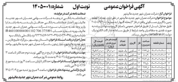 فراخوان تعداد 7 قطعه زمین با کاربری مسکونی 