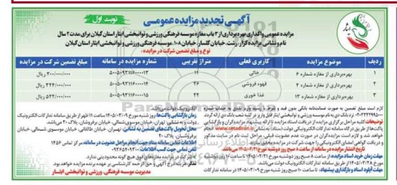 مزایده عمومی واگذاری بهره برداری از 3 باب مغازه