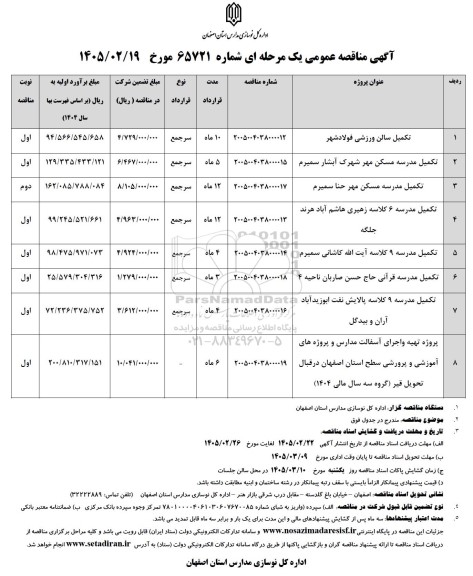 مناقصه تکمیل سالن ورزشی ...