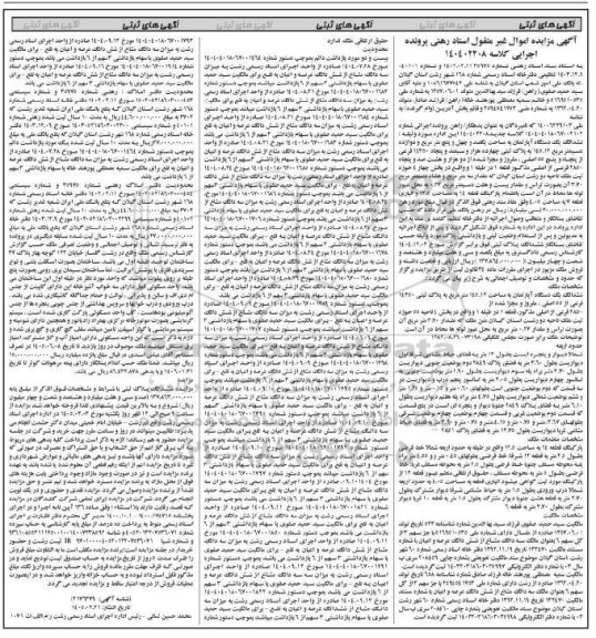 مزایده ششدانگ یک دستگاه آپارتمان به مساحت یکصد و چهل و پنج متر مربع و دوازده سیمتر مربع