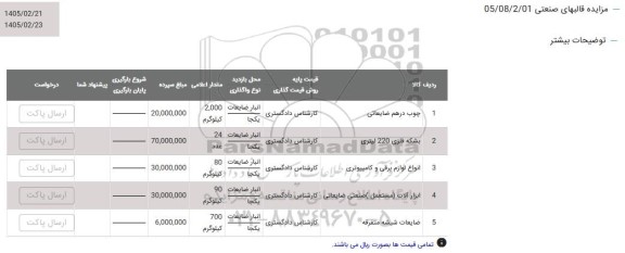 مزایده چوب درهم ضایعاتی...