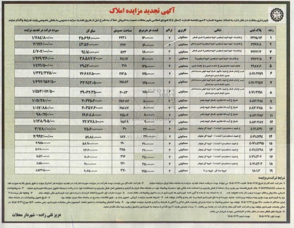 تجدید مزایده فروش املاک
