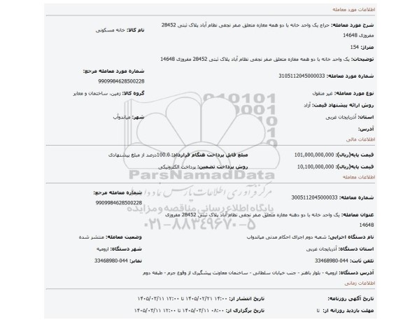 مزایده، یک واحد خانه با دو همه مغازه متعلق صفر نجفی نظام آباد پلاک ثبتی 28452 مفروزی 14648