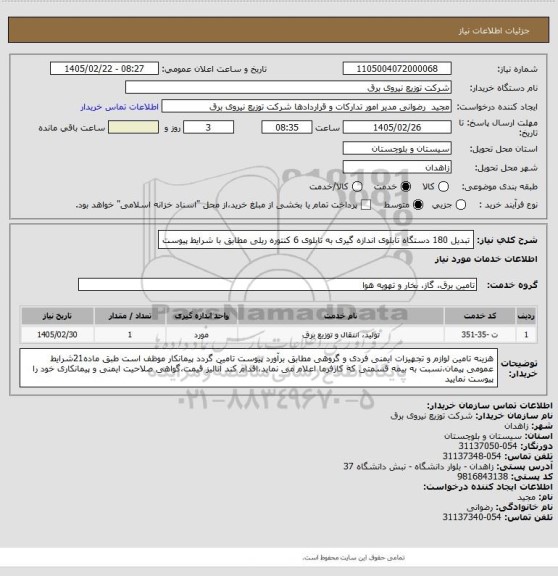 استعلام تبدیل 180 دستگاه تابلوی اندازه گیری به تابلوی 6 کنتوره ریلی مطابق با شرایط پیوست