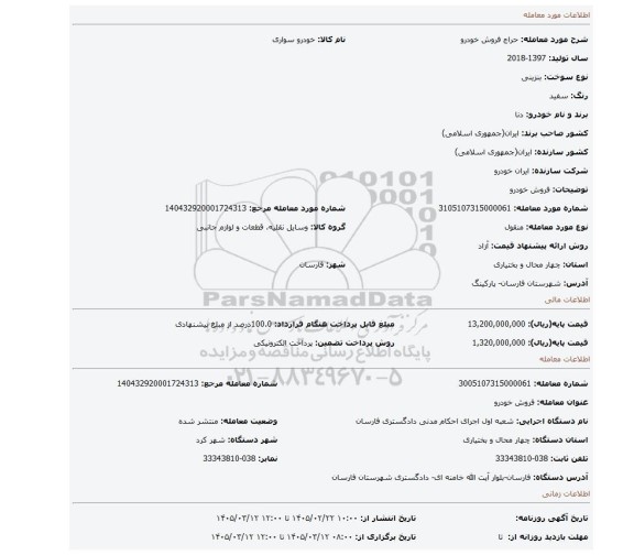 مزایده، فروش خودرو