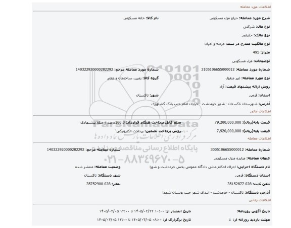 مزایده، مزل مسکونی