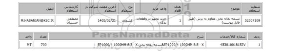 استعلام تسمه نقاله نخی مقاوم به برش (طبق فایل پیوست)
