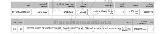 استعلام لنس 1/2-2 اینچ