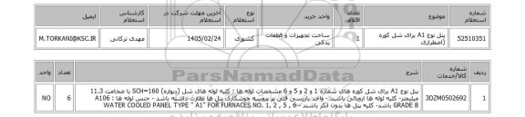 استعلام پنل نوع A1 برای شل کوره (اضطراری
