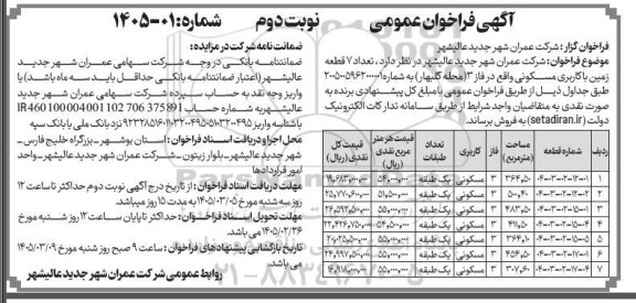 فراخوان تعداد 7 قطعه زمین با کاربری مسکونی - نوبت دوم