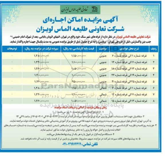 مزایده اماکن اجاره ای