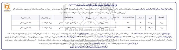 مناقصه واگذاری به صورت مشارکت ساخت پروژه 6 واحد مسکونی سپیده 3 و 12 واحد مسکونی