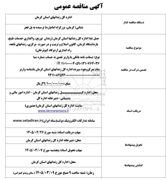 مناقصه حمل غذا