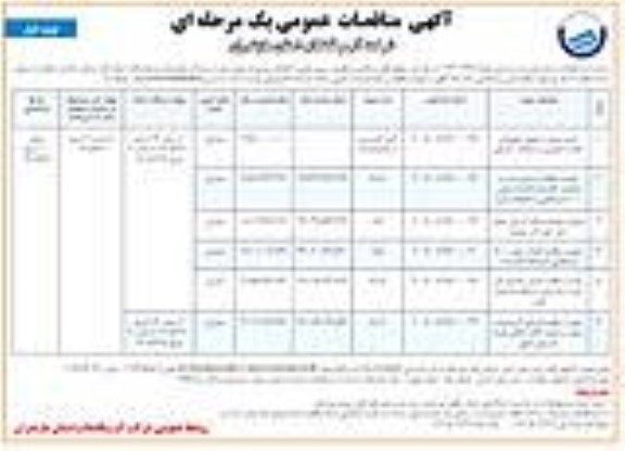 مناقصه خرید ، حمل و تحویل تجهیزان نظارت تصویری ....