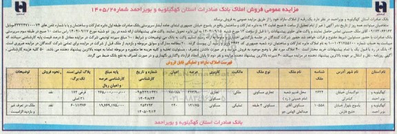  مزایده عمومی فروش املاک