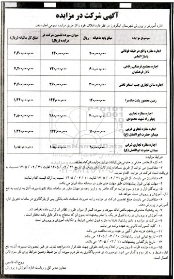 مزایده اجاره املاک 