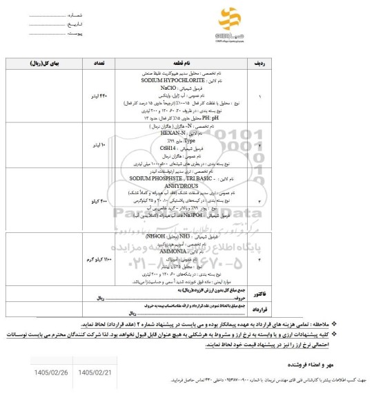 استعلام محلول سدیم هیپوکلریت غلیظ صنعتی ....
