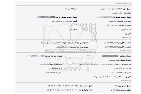 مزایده، ملک مسکونی