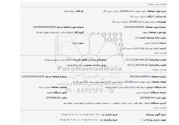 مزایده، حراج سهام به تعداد30.600از شرکت سیب تاک
