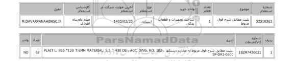استعلام پلیت مطابق شرح فوق مربوط