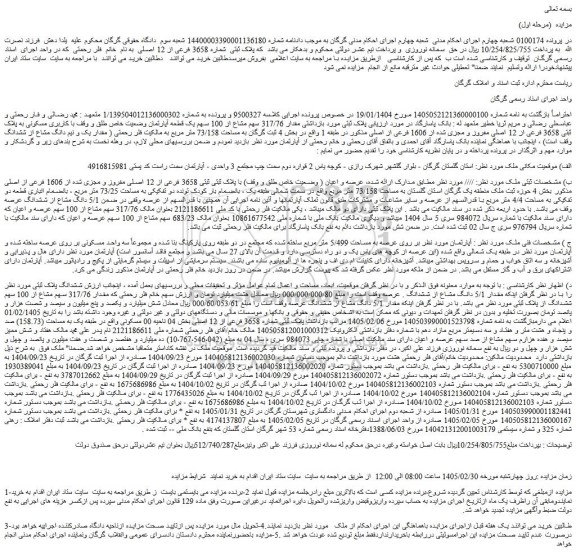 مزایده مقدار 317/76 سهم مشاع از 100 سهم یک قطعه آپارتمان وضعیت خاص طلق و وقف با کاربری مسکونی به پلاک ثبتی 3658 فرعی از 12 اصلی مفروز و مجزی شده از 1606 فرعی از اصلی 