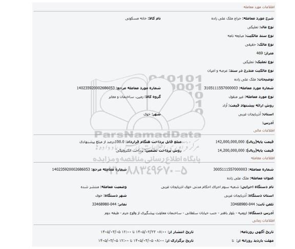 مزایده، ملک علی زاده