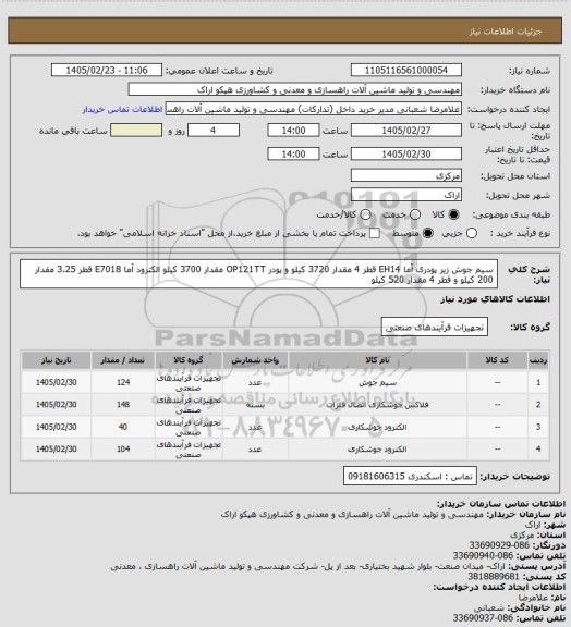 استعلام سیم جوش زیر پودری آما EH14 قطر 4 مقدار 3720 کیلو و پودر OP121TT مقدار 3700 کیلو
الکترود آما E7018 قطر 3.25 مقدار 200 کیلو و قطر 4 مقدار 520 کیلو