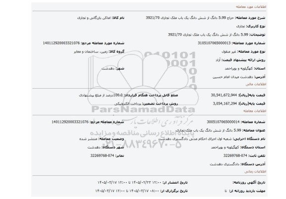 مزایده، 5.99 دانگ از شش دانگ یک باب ملک تجاری 3921/70