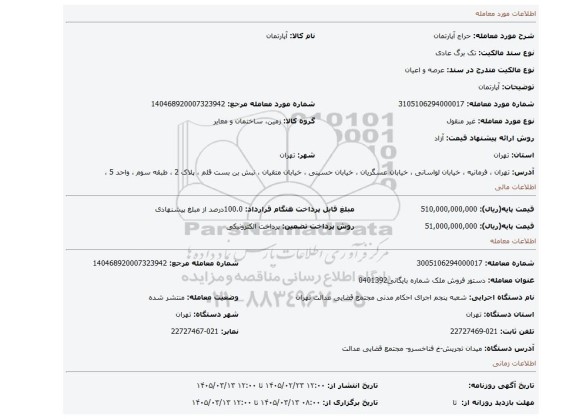 مزایده، آپارتمان