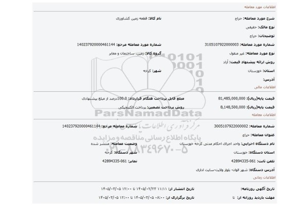 مزایده، حراج